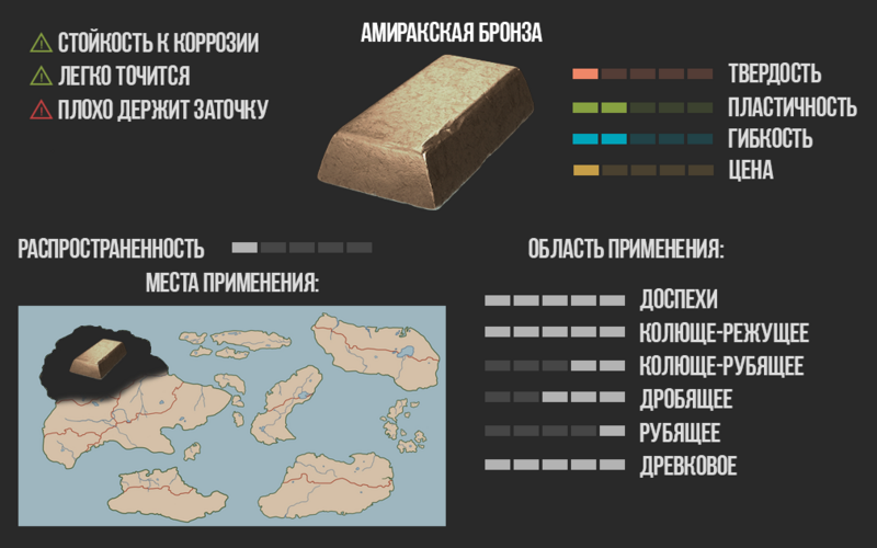 Файл:Амиракская бронза 3.png