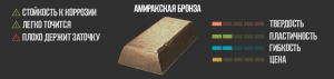 АМИРАКСКАЯ БРОНЗА.png