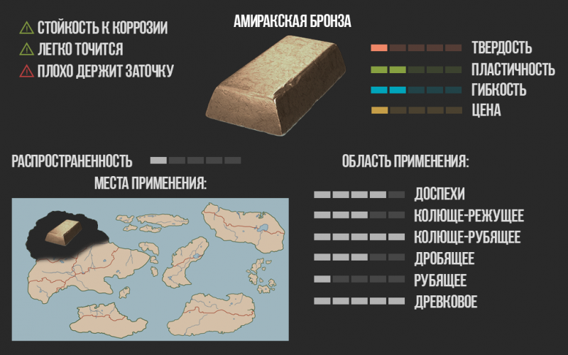 Файл:Амиракская бронза 4.png