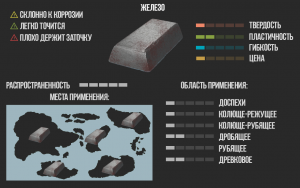 Железо 1.png
