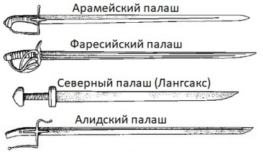 ножны от шашки : Историческое холодное оружие